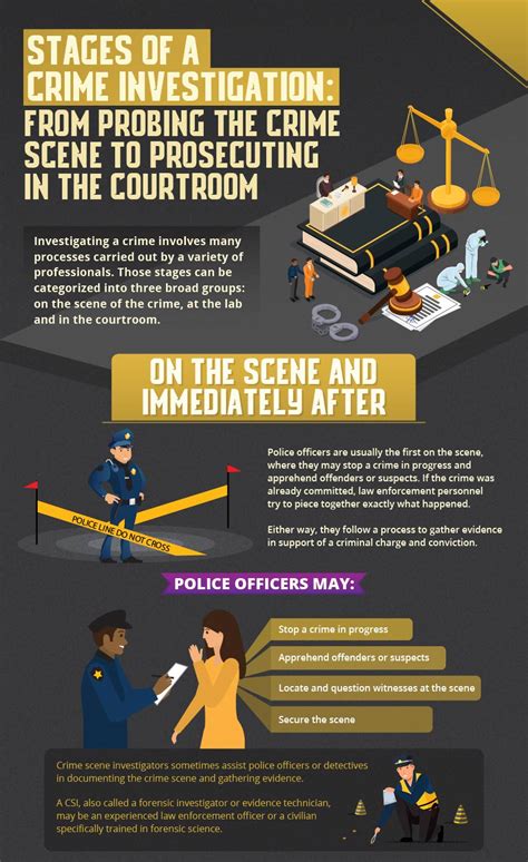 Take On the Police and Win!: Getting justice and compensation .